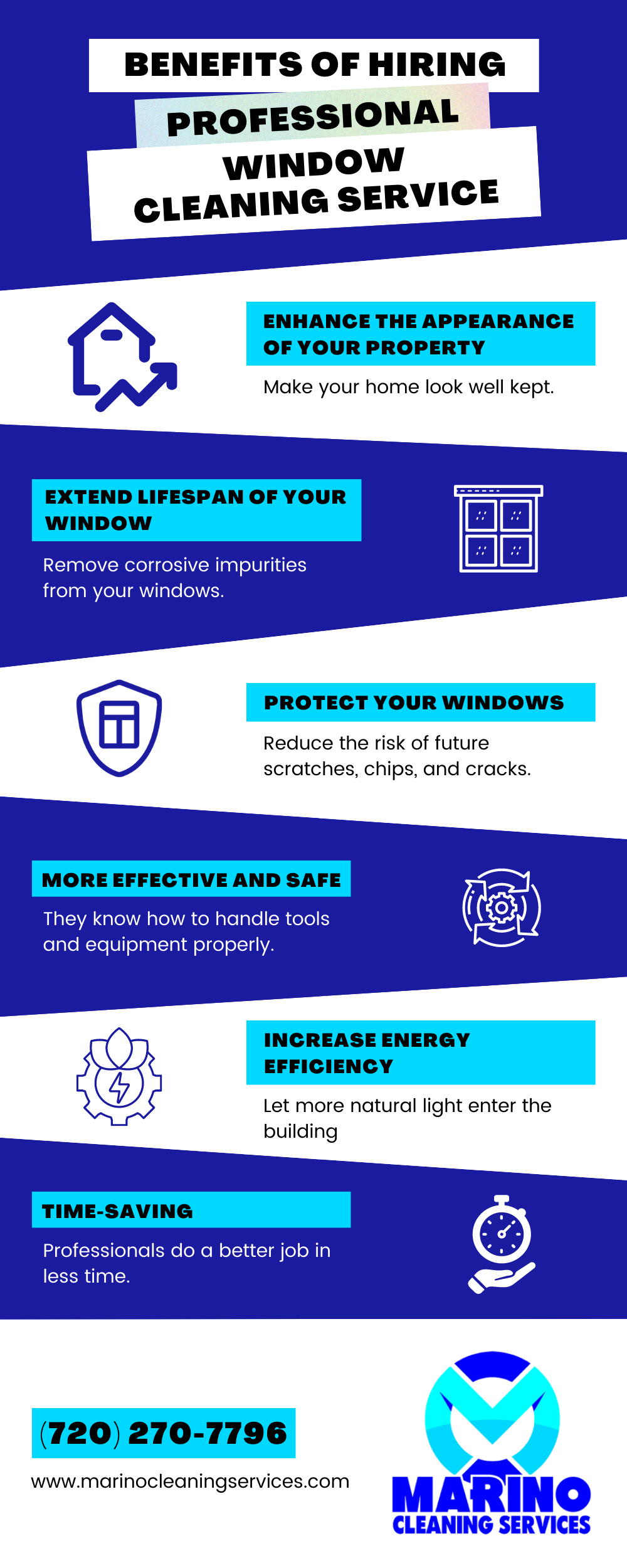 Benefits Of Hiring Professional Window Cleaning Service