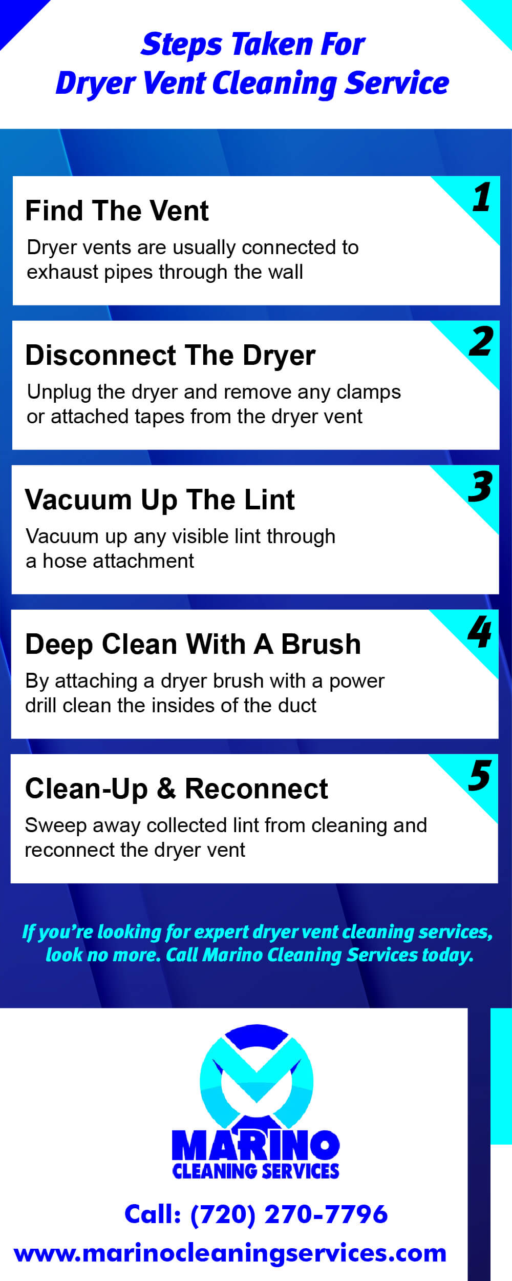 Steps Taken For Dryer Vent Cleaning Service [Infographic]