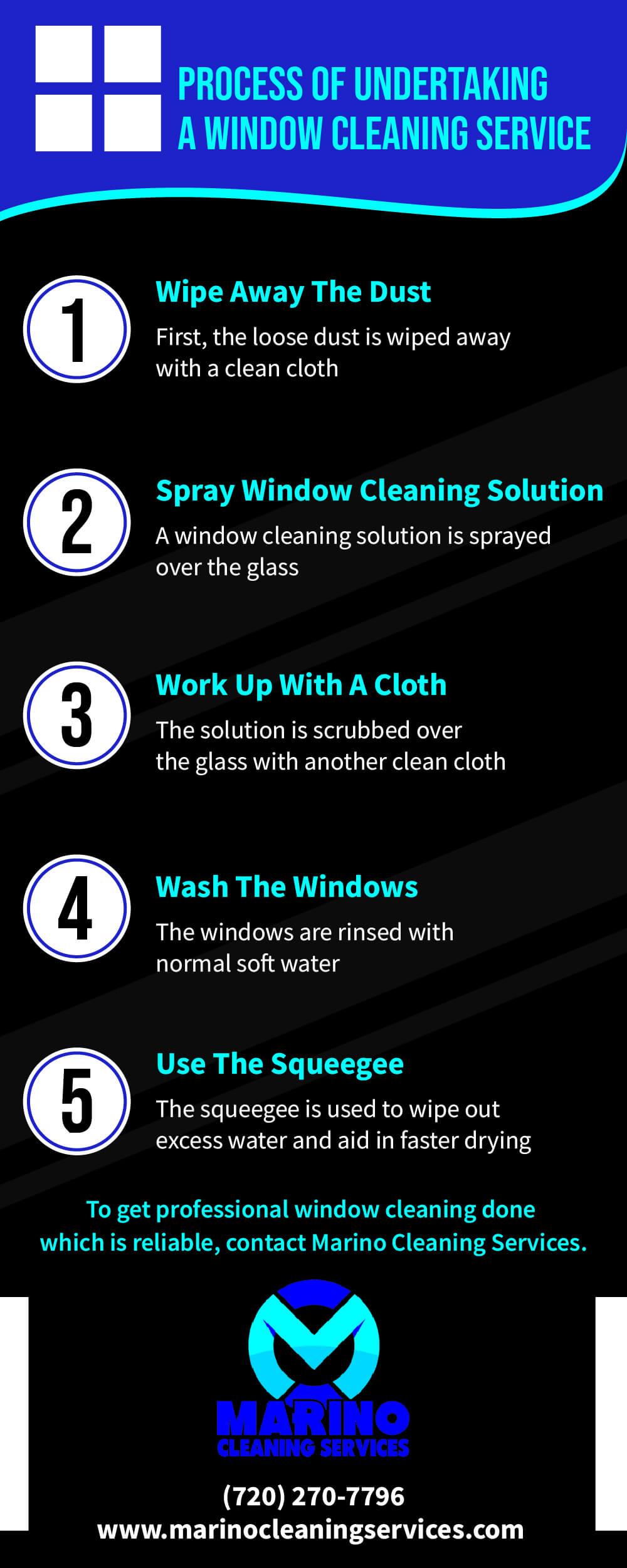 Process Of Undertaking A Window Cleaning Service
